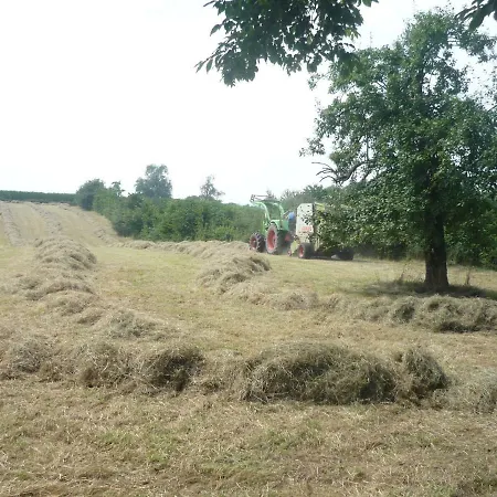 Hoeve Mingels *